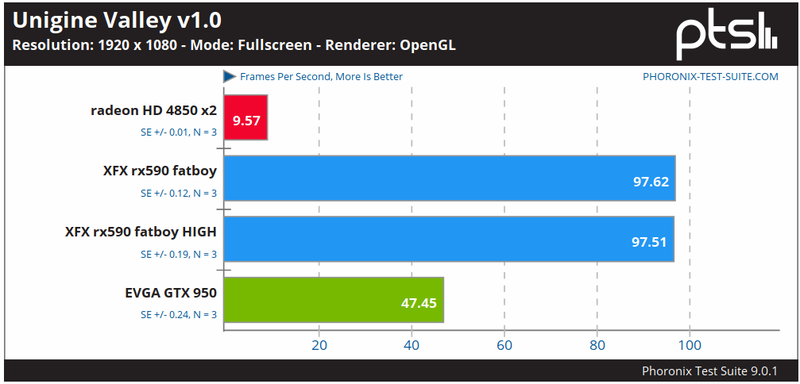 ryzen7 miniITX Slackware64-current 5.4.x