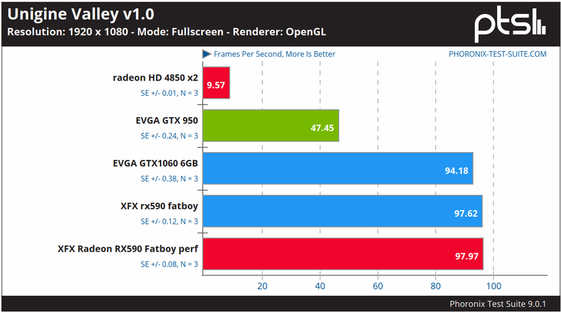 ryzen7 miniITX Slackware64-current 5.4.x part 2